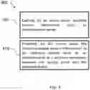 Fig. 05 - PROVISION OF AVAILABLE SERVICE INFORMATION FOR A NETWORK PRIOR TO A NETWORK CONNECTION