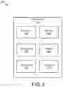 Fig. 03 - Using a configured feedback resource for feedback