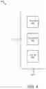 Fig. 05 - Using a configured feedback resource for feedback
