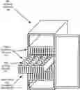 Fig. 01 - System and method for isolated device access