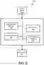 Fig. 15 - System and method for isolated device access