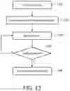 Fig. 08 - Dynamic bowtie filter and methods of using the same