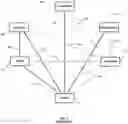 Fig. 03 - Systems and methods addressing multiple aspects to provide a comprehensive recovery program for addictions, chronic conditions and diseases