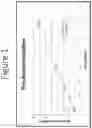 Fig. 02 - Transdermal device comprising acetaminophen prodrug