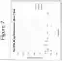 Fig. 08 - Transdermal device comprising acetaminophen prodrug