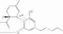Fig. 02 - USE OF CANNABINOIDS IN THE TREATMENT OF MENTAL DISORDERS