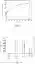 Fig. 03 - Ocular drug delivery system and uses thereof