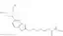 Fig. 09 - Combination comprising a glucocorticoid and EDO-S101