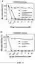 Fig. 02 - METHODS AND DRUG COMPOSITIONS FOR TREATING LYME DISEASE