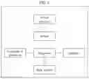 Fig. 02 - PROPHYLACTIC AGENT AND/OR THERAPEUTIC AGENT FOR CATARACT, MEDICINAL COMPOSITION FOR PREVENTING AND/OR TREATING CATARACT, USE OF PPAR ACTIVATOR FOR PRODUCING SAME, AND EYEDROPS