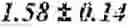 Fig. 197 - Use of dextran sulfate