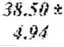 Fig. 366 - Use of dextran sulfate