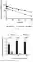 Fig. 09 - Albumin binding peptide-drug (AlBiPeD) conjugates and methods of making and using same