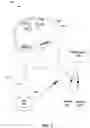 Fig. 02 - Adaptive deep brain stimulation using movement desynchronization