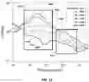 Fig. 16 - Adaptive deep brain stimulation using movement desynchronization