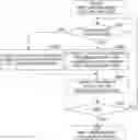 Fig. 01 - Operation system and control method
