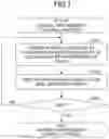 Fig. 08 - Operation system and control method