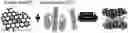 Fig. 01 - Hydrogen storage material