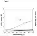 Fig. 06 - Hydrogen storage material