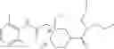 Fig. 197 - Charged ion channel blockers and methods for use
