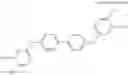 Fig. 22 - Phthalonitrile-based resin with improved impact strength