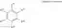 Fig. 26 - Phthalonitrile-based resin with improved impact strength