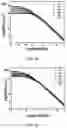 Fig. 05 - Paint based on graphene nano container and self-repairing coating as well as preparation method and application thereof