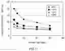 Fig. 08 - METHOD OF PRODUCING SILVER NANOPARTICLES, AND SILVER PASTE CONTAINING SILVER NANOPARTICLES