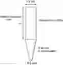 Fig. 01 - Compositions containing coated polymer particles and TPO compositions formed from the same