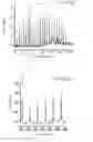 Fig. 07 - Dual-comb spectroscopy