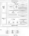 Fig. 02 - Restartable cache write-back and invalidation