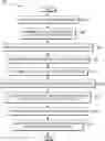 Fig. 01 - Utilizing source context and classification in a copy operation
