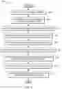 Fig. 03 - Utilizing source context and classification in a copy operation