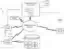 Fig. 01 - Automated detection and classification of dynamic service outages