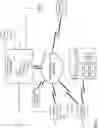 Fig. 02 - Automated detection and classification of dynamic service outages