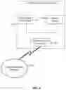Fig. 03 - Automated detection and classification of dynamic service outages