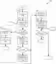 Fig. 01 - Fast algorithm to find file system difference for deduplication