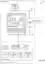 Fig. 02 - Fast algorithm to find file system difference for deduplication