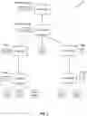 Fig. 07 - Fast algorithm to find file system difference for deduplication