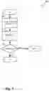 Fig. 09 - Scale out chunk store to multiple nodes to allow concurrent deduplication