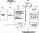 Fig. 01 - Database tuning using a federated machine learning system of a centerless network