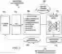 Fig. 08 - Database tuning using a federated machine learning system of a centerless network