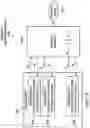 Fig. 10 - Database tuning using a federated machine learning system of a centerless network
