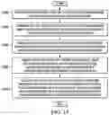 Fig. 14 - Database tuning using a federated machine learning system of a centerless network