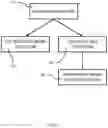 Fig. 02 - Provenance-based threat detection tools and stealthy malware detection