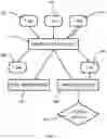 Fig. 08 - Provenance-based threat detection tools and stealthy malware detection