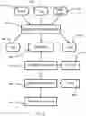 Fig. 09 - Provenance-based threat detection tools and stealthy malware detection