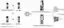 Fig. 01 - Person re-identification apparatus and method