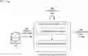 Fig. 01 - Automated data processing and machine learning model generation