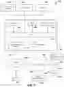 Fig. 08 - METHOD AND APPARATUS FOR AN AUTOMATED SOCIAL DISPUTE RESOLUTION PLATFORM